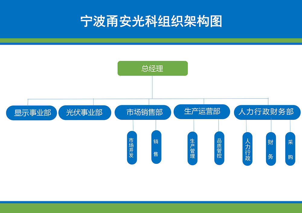 宁波向日葵视频在线观看新材料科技有限公司